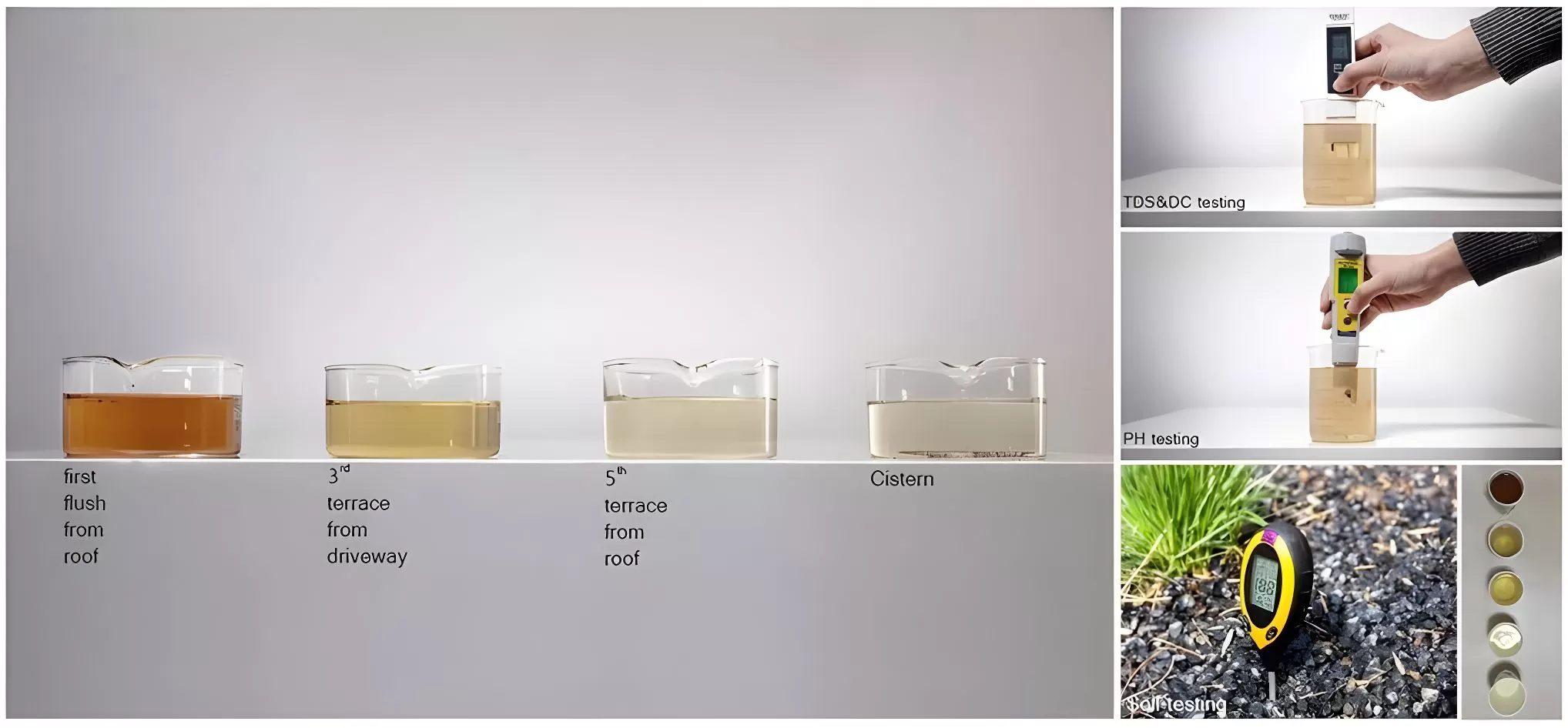 图片[48]半点设计_庭院设计_别墅造园_屋顶花园_阳台花园设计雨水花园解读——如何打造一个雨水花园？半点设计_庭院设计_别墅造园_屋顶花园_阳台花园设计半点设计