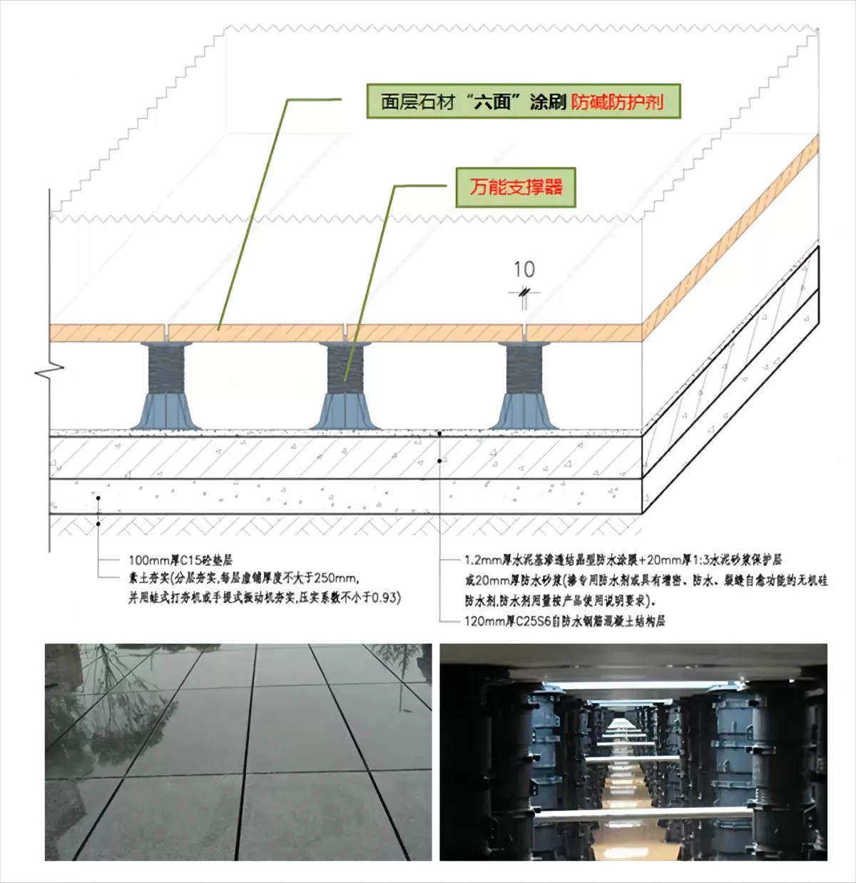 图片[10]半点设计_庭院设计_别墅造园_屋顶花园_阳台花园设计石材施工知识 |石材泛碱怎么处理?半点设计_庭院设计_别墅造园_屋顶花园_阳台花园设计半点设计